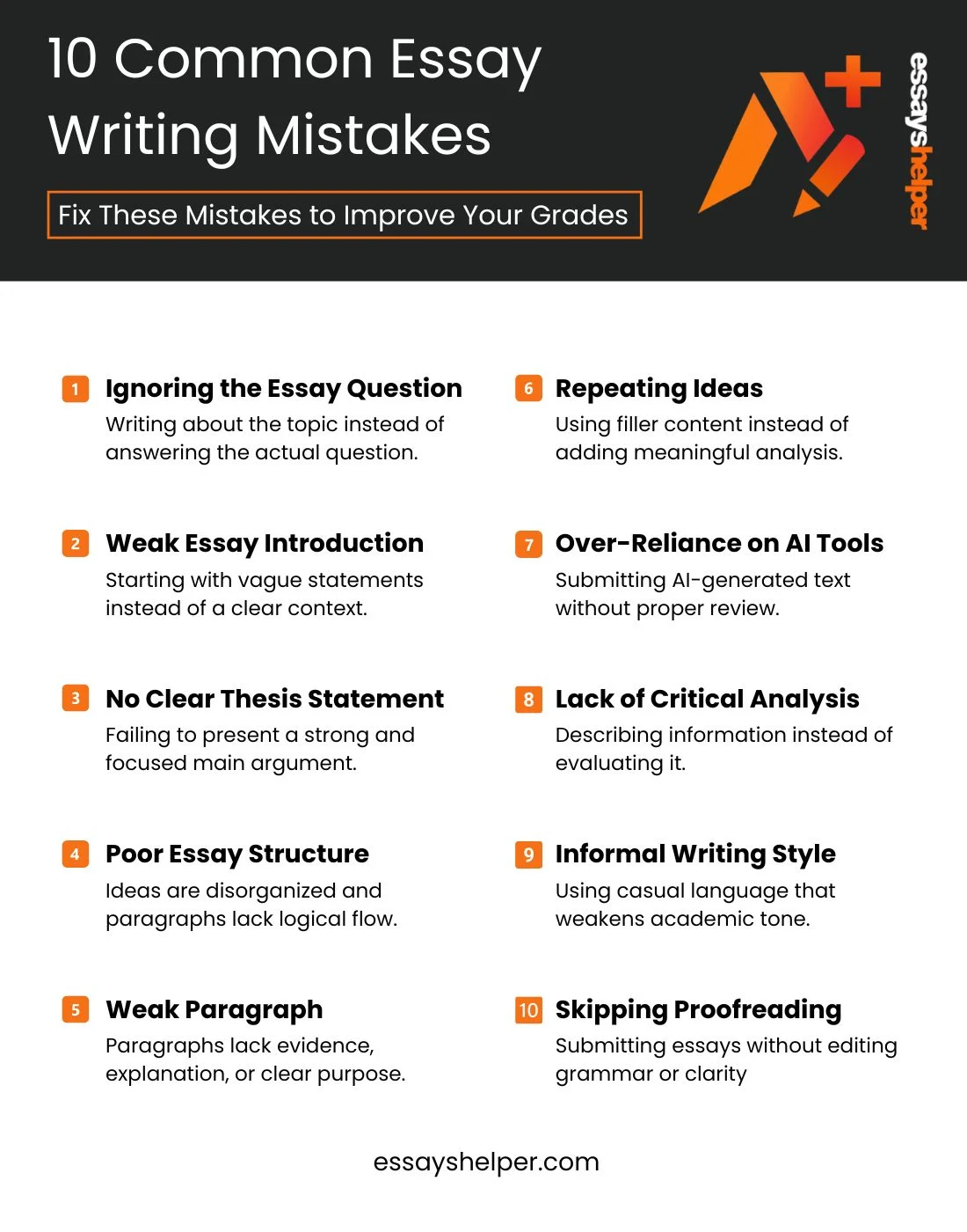 Essay Writing Mistakes